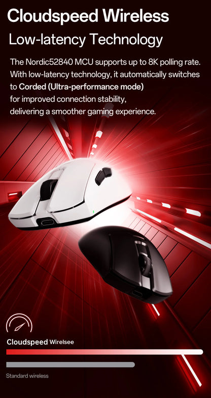Delux M900PRO ultralet version trådløs gamingmus ergonomisk 1K/8K polling rate 50g PAW3395 til højre stor hånd PC-gamer