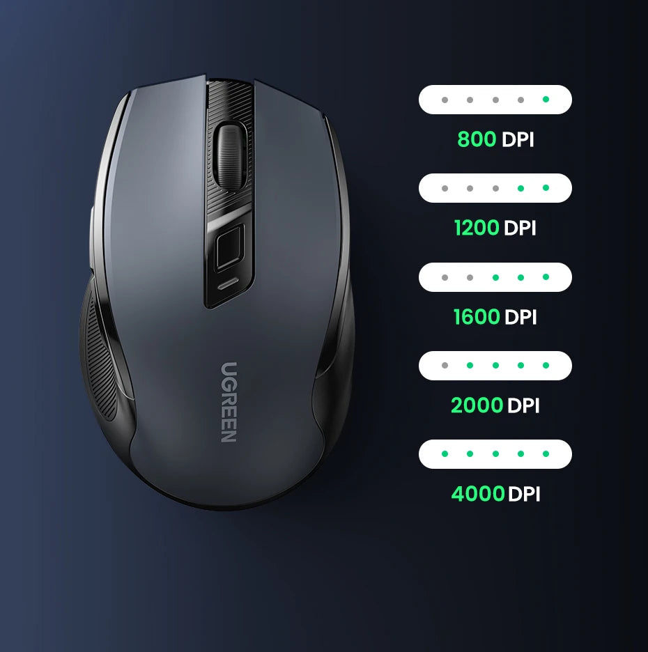 UGREEN Wireless Mouse Ergonomic Mouse 2.4GHz 4000 DPI Silent 6 Buttons For MacBook Tablet Laptop PC Mute Mice Quiet 2.4G Mouse