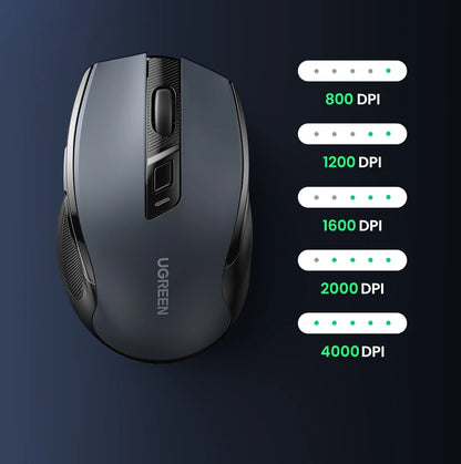 UGREEN Wireless Mouse Ergonomic Mouse 2.4GHz 4000 DPI Silent 6 Buttons For MacBook Tablet Laptop PC Mute Mice Quiet 2.4G Mouse