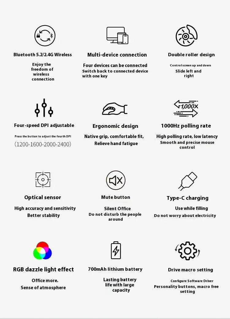 Acer Omr225 Gamer Mouse 3mode Bluetooth Wireless Mouse Dual Scroll Ergonomic Mouse Custom Programming Gaming Mice Office Mouses