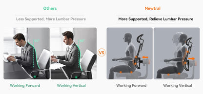 NEWTRAL MAGICH003 Ergonomic Office Chair,Adaptive Lower Back Support Gamer Chair,Adjustable Headrest Seat Depth Office Chair