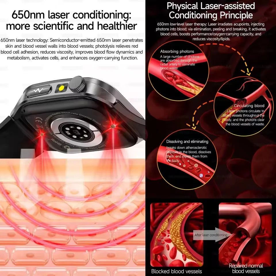 2026 New 650nm Laser Therapy Blood Fat Uric Acid Blood Pressure Smart Watch ECG+PPG Precise Health Monitor Smartwatches For Men