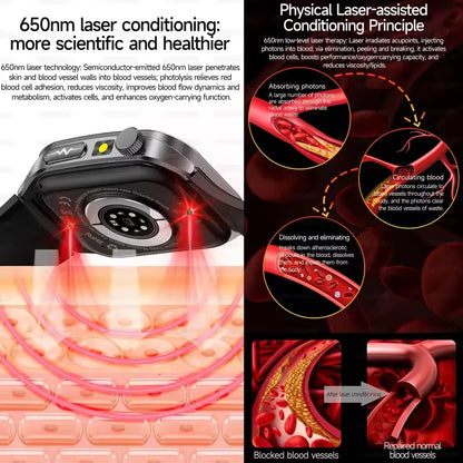 2026 New 650nm Laser Therapy Blood Fat Uric Acid Blood Pressure Smart Watch ECG+PPG Precise Health Monitor Smartwatches For Men