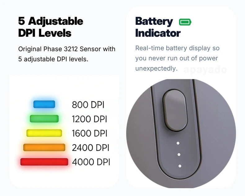 FREEWOLF X7 Wireless Mouse Bluetooth 2.4G Dual Mode Silent Rechargeable 4000DPI Battery Indicator Ergonomic for PC Mac Laptop