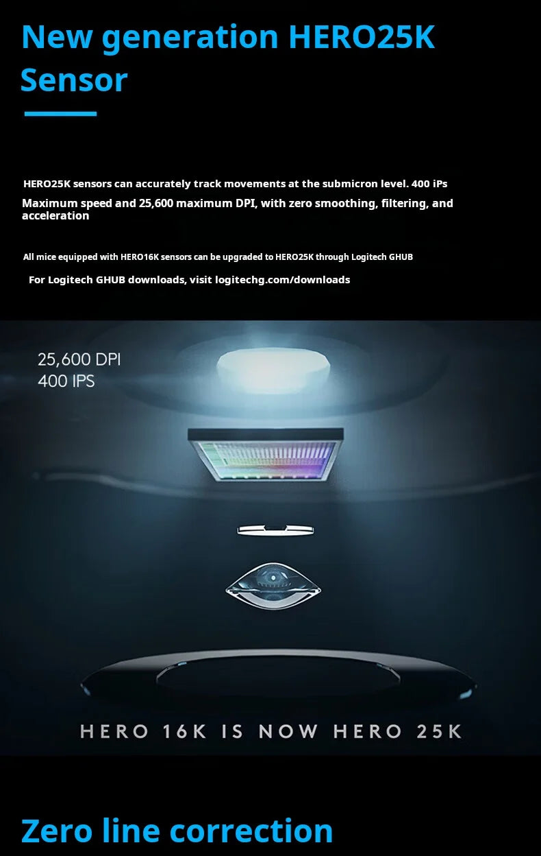 Logitech G502 HERO nagy teljesítményű vezetékes gamer egér HERO 25K érzékelővel, 25,600 DPI, RGB, állítható súlyok, 11 gomb, PC/Mac egér