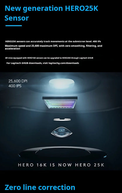 Logitech G502 HERO nagy teljesítményű vezetékes gamer egér HERO 25K érzékelővel, 25,600 DPI, RGB, állítható súlyok, 11 gomb, PC/Mac egér