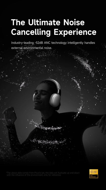 Cuffie wireless Picun F8 Pro ANC con head tracking, audio spaziale 3D, ANC -52dB, headset Bluetooth Hi-Fi, microfono HD ENC, app a bassa latenza