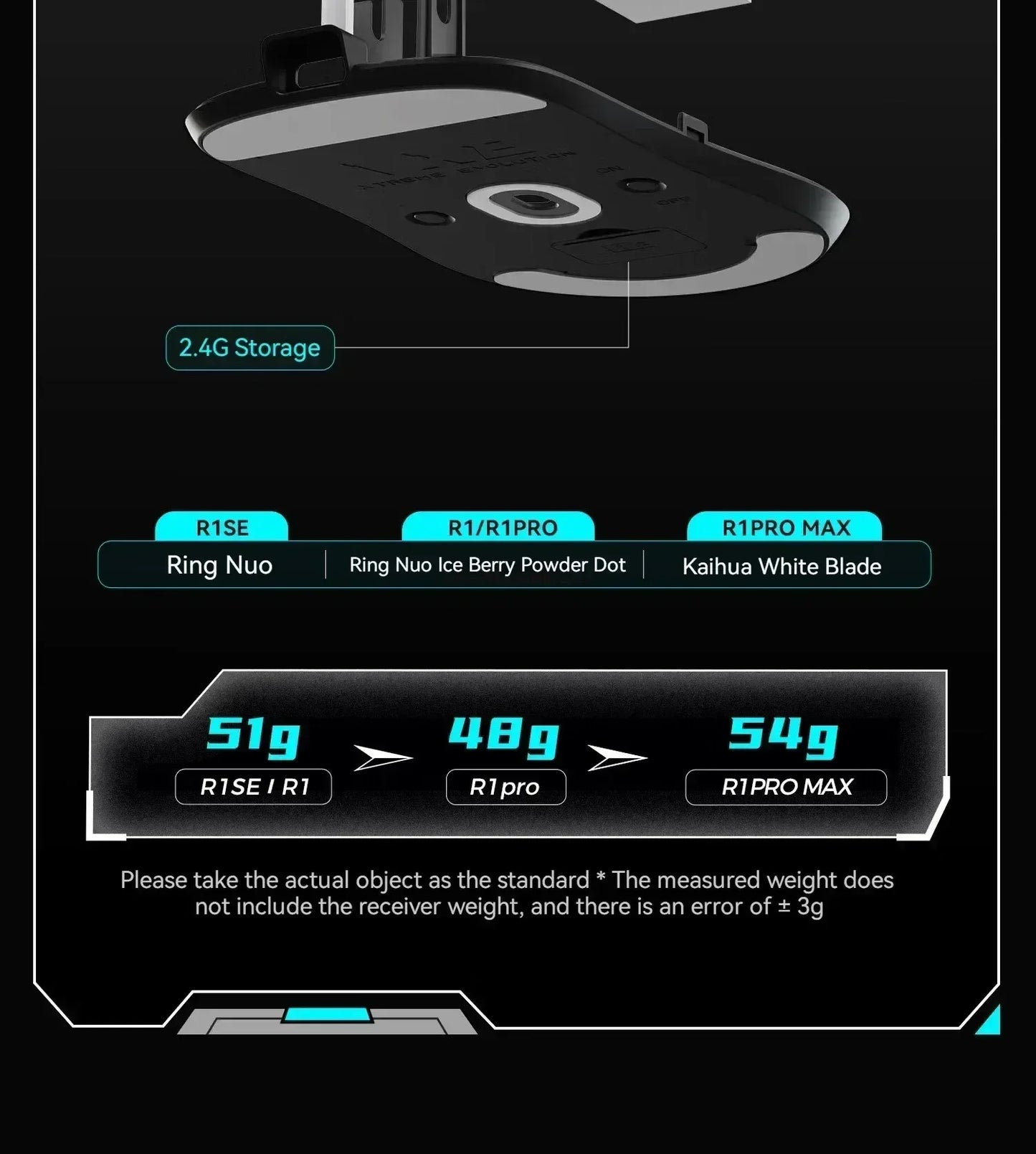 Vgn Vxe Dragonfly R1 Pro Max Gaming Mouse Bluetooth Mouse Rechargeable Gamer Paw3395 Lightweight Ergonomic Wireless Mouse Esport