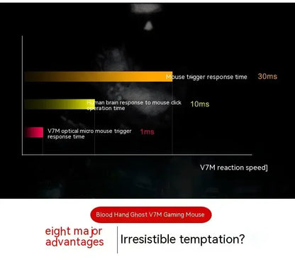 Káblová myš Bloody V7M RGB, ľahká ergonomická konštrukcia, 4000dpi, pre PC, kanceláriu, e-športy a gaming, s programovaním makier pre CF LOL CS