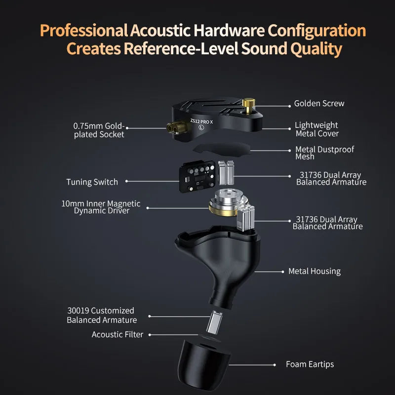 KZ ZS12 PRO X hybrid dynamisk og balanced armature-teknologi IEM-øretelefon, opgraderet HiFi-bas in-ear-hovedtelefon med tuningkabel-headset