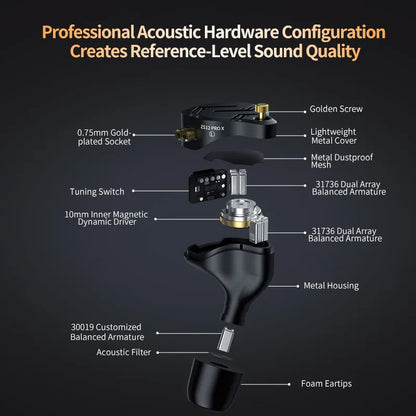 KZ ZS12 PRO X hybrid dynamisk og balanced armature-teknologi IEM-øretelefon, opgraderet HiFi-bas in-ear-hovedtelefon med tuningkabel-headset