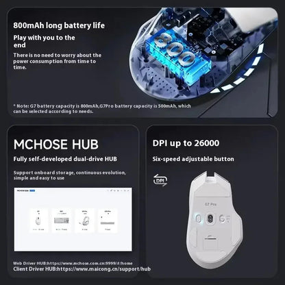 NEW G7 PRO Gaming Mouse Triple-mode Wireless Bluetooth Ergonomics Lightweight Mouse Customized Pc Office Gamer Accessory Mice